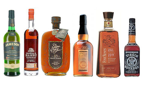 Победители в категории&nbsp;"Ирландский виски"